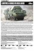 Modelcollect UA72045 S-300 (SA-10 Grumble) Missile launcher，5P85S/SD (1:72)